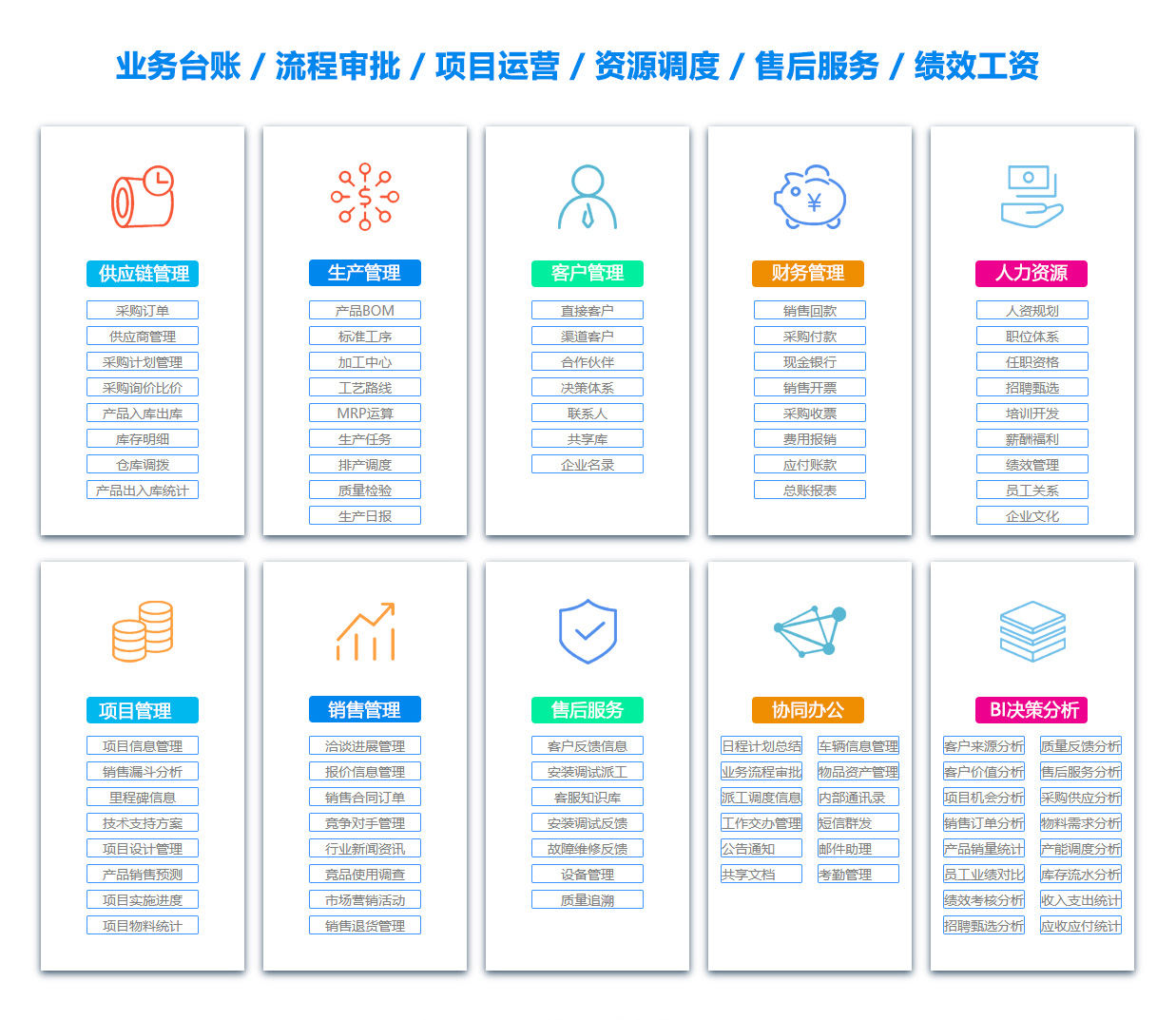 北海OA系统